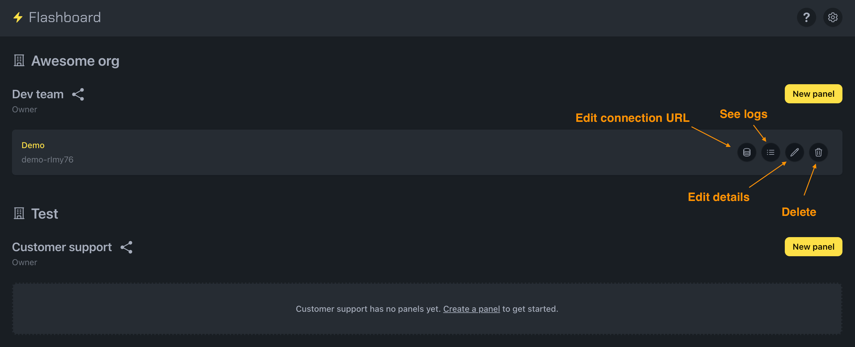 Screenshot of the panels management page displaying a list of panels grouped by team and organization, with action icons for managing each panel